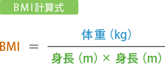 BMI計算式